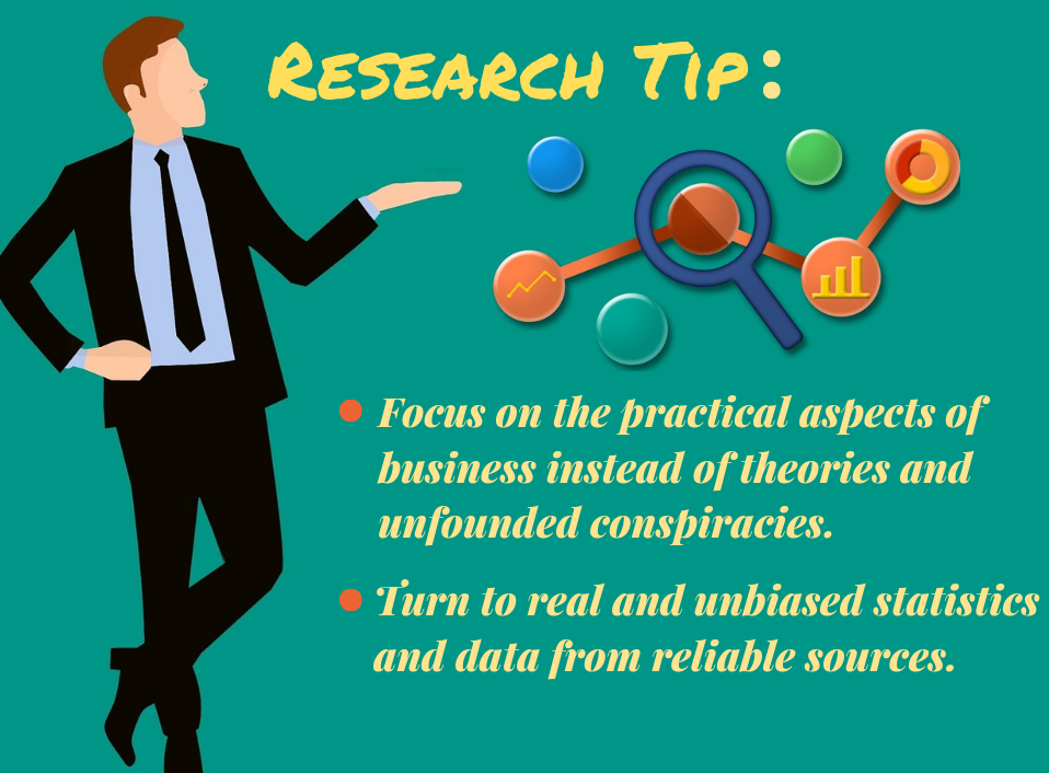 research topics in business
