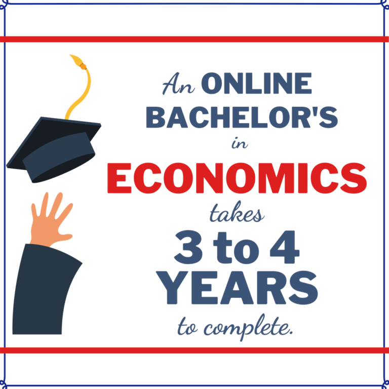 The 20 Best Online Schools For Bachelor's In Economics Degree Programs ...