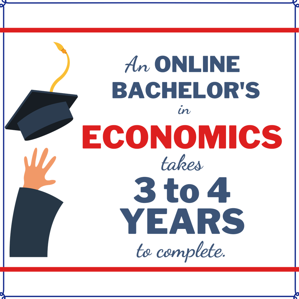 The 20 Best Online Schools For Bachelor s In Economics Degree Programs 