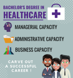 The 19 Best Online Schools For Bachelor’s In Healthcare Management ...