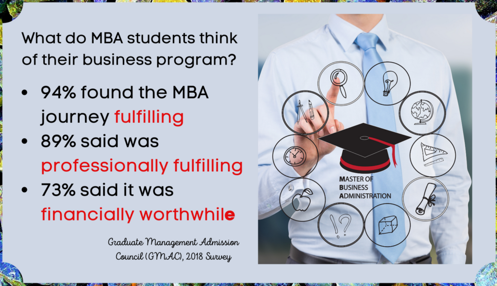 Is Getting An MBA Worth It? Business Management Degrees