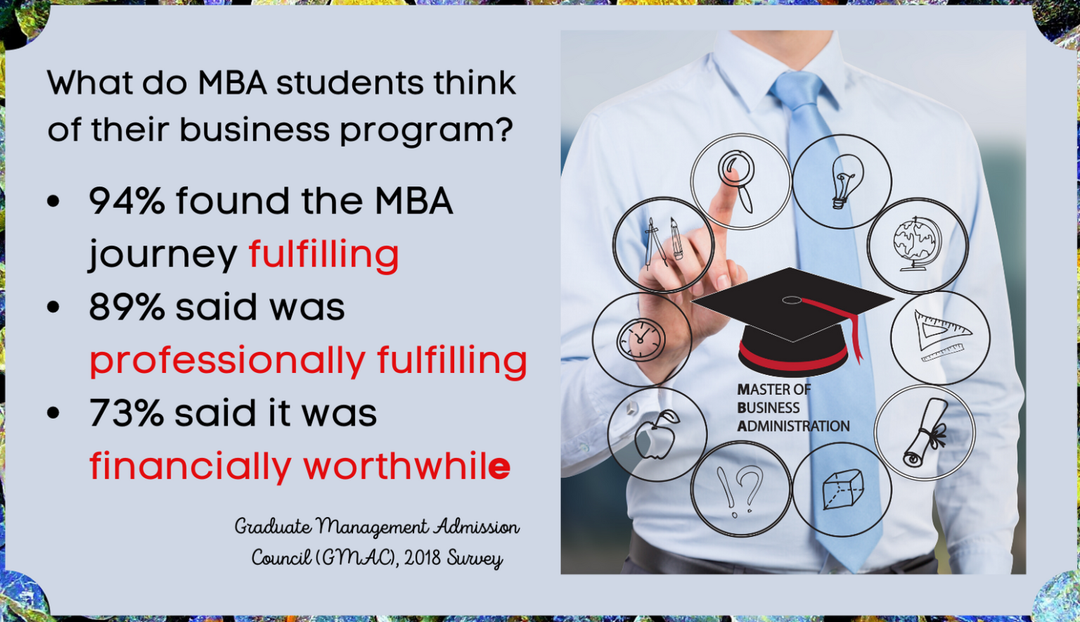 Is Getting An MBA Worth It? Business Management Degree