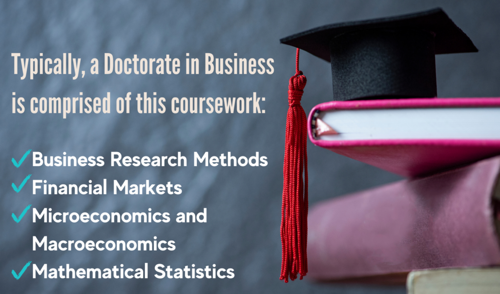 Is A Ph.D. In Business Worth It? Business Management Degree